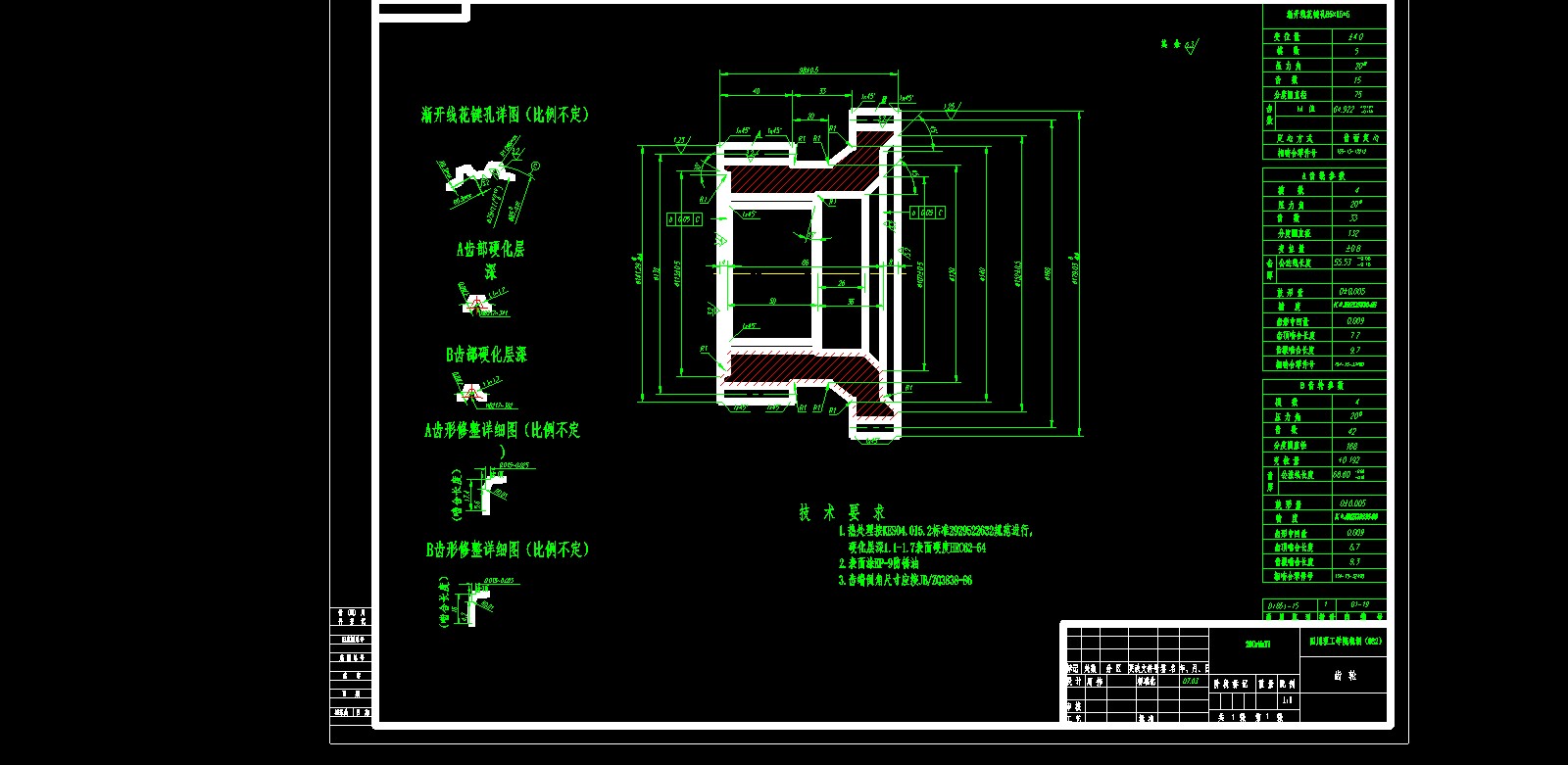 D85推土机齿轮工艺及刀具设计