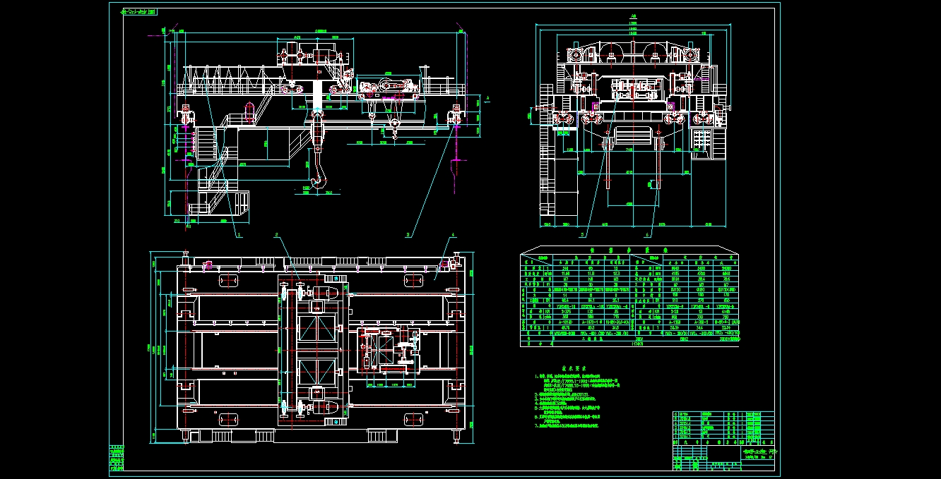 铸造桥式起重机