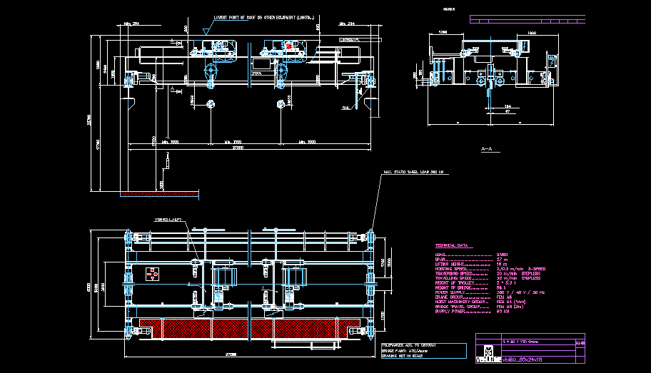 科尼80+80起重机