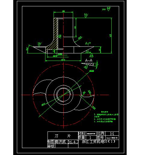 带式输送机---刀片