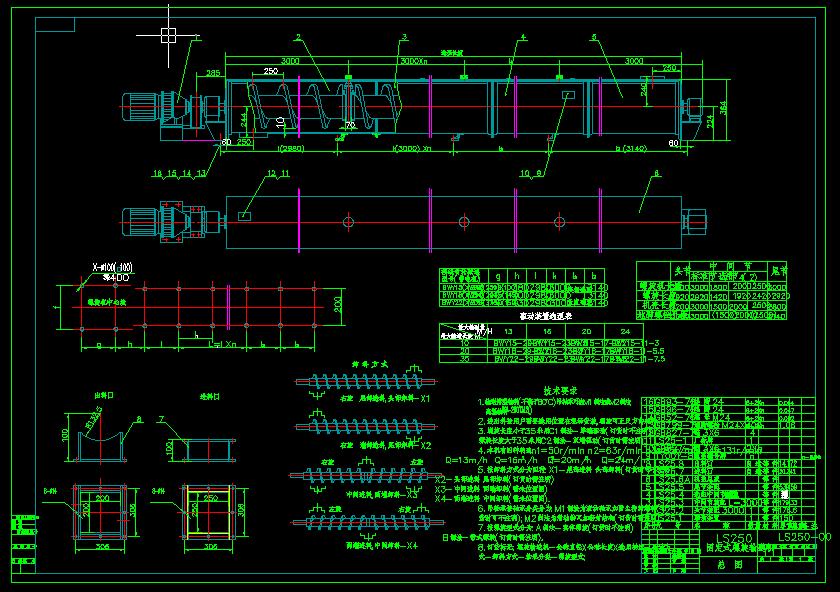 LS250螺旋输送机