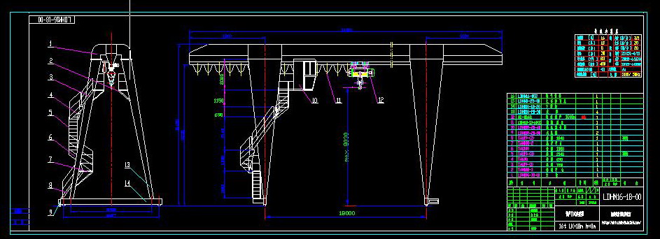 LDHM型16T葫芦门式起重机